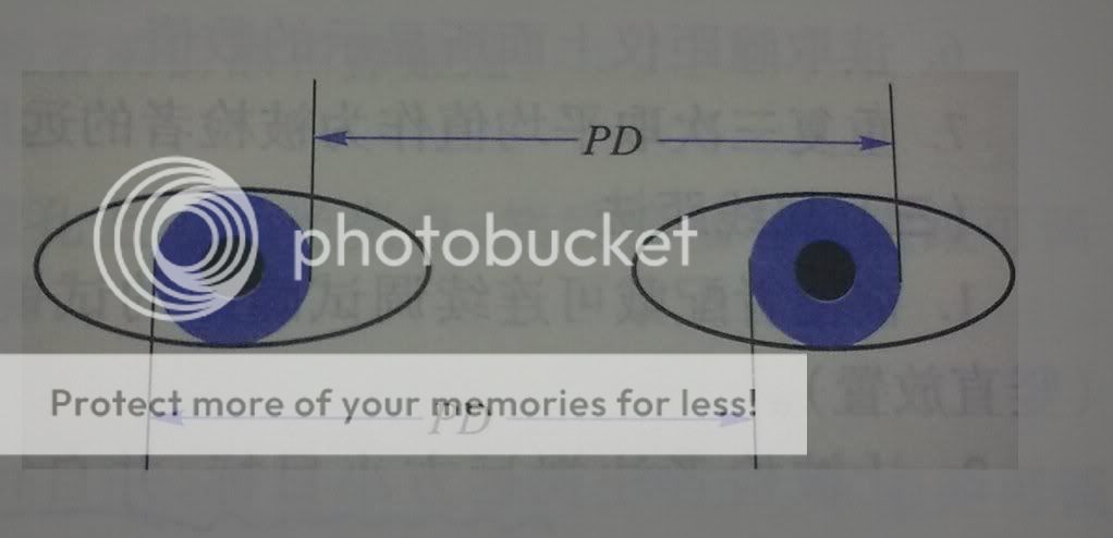 Measure+PD+Online PD Measurement Ruler http://vodvos.com/pupil-distance-measurement ...